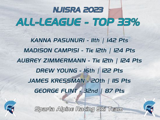 View larger Photo 2023 NJISRA Sparta All-League Ski Racers