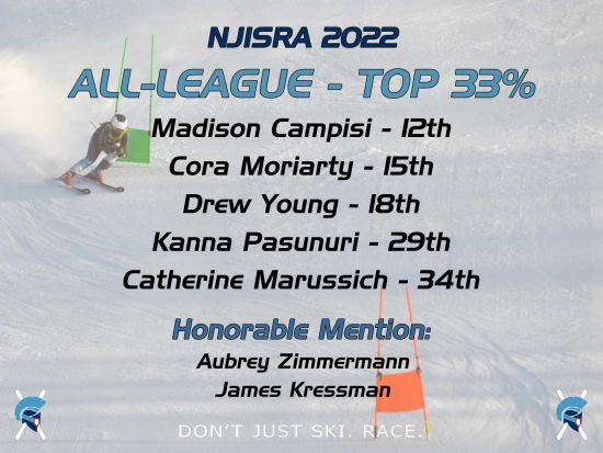 View larger Photo 2022 NJISRA All-League Ski Racers