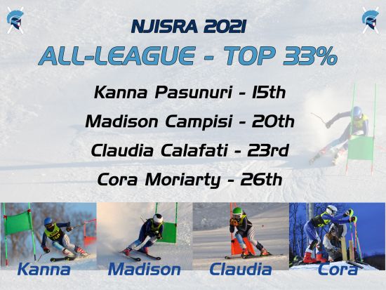 View larger Photo 2021 NJISRA All-League Ski Racers